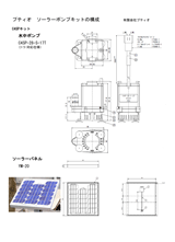 ソーラーポンプキットカタログ p2