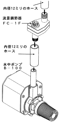 B-100