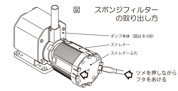 EXストレナーのお手入れ