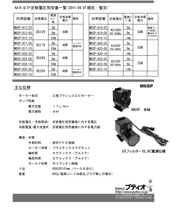 M6SPシリーズの定格電圧別型番一覧