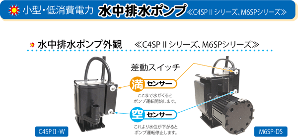 排水ポンプ　図１