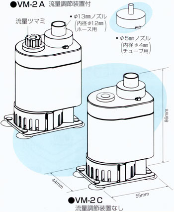 VM-1シリーズ