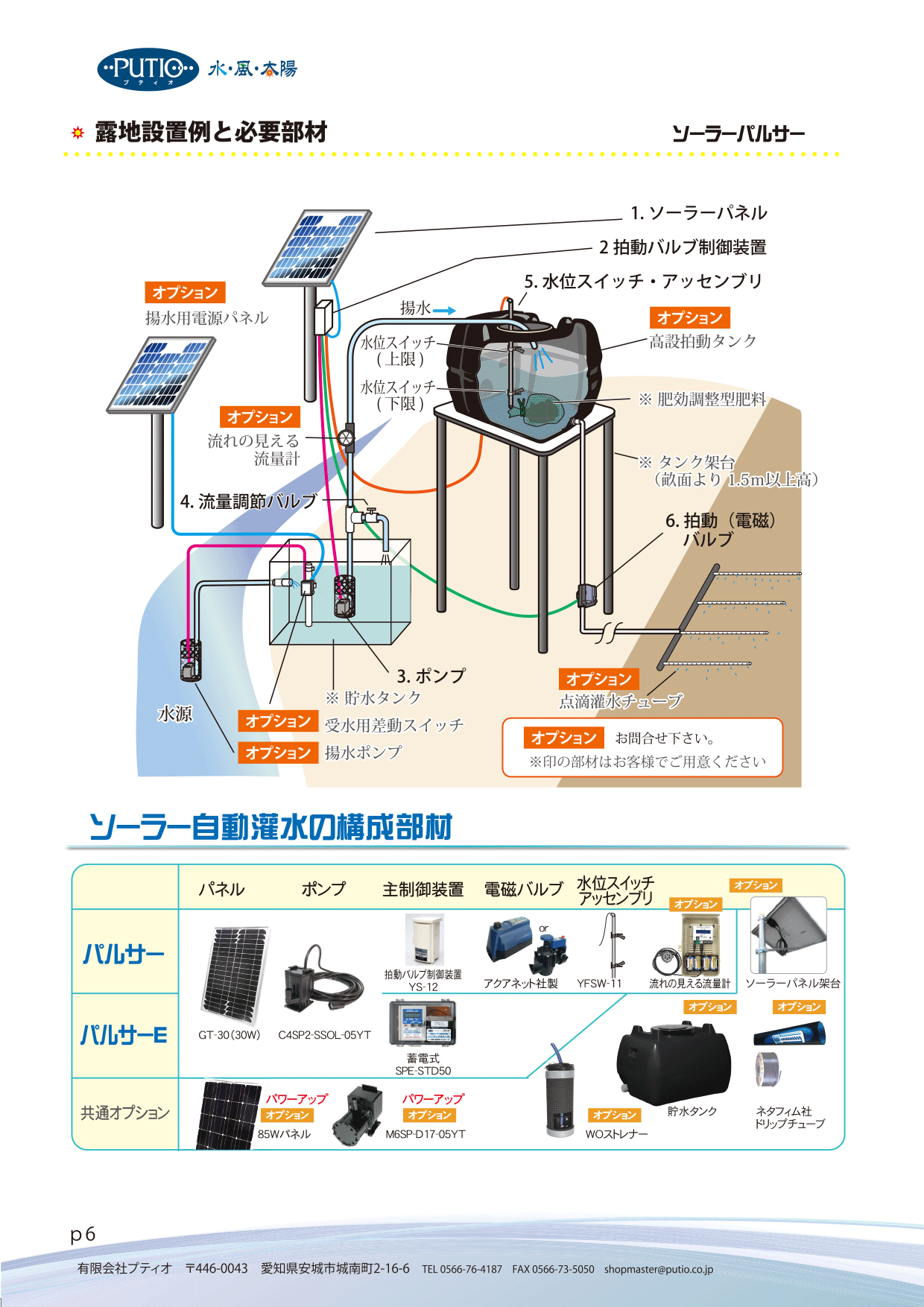 ソーラーパルサー2017　P01