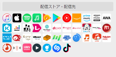 音楽配信サイト